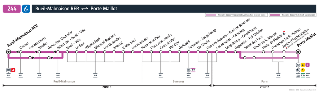 Bus line route 244