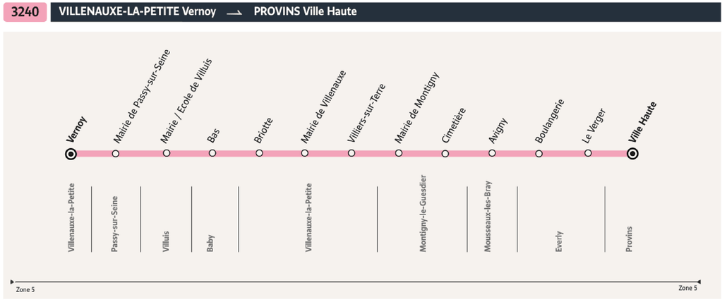 Tracé de la ligne de Bus 3240