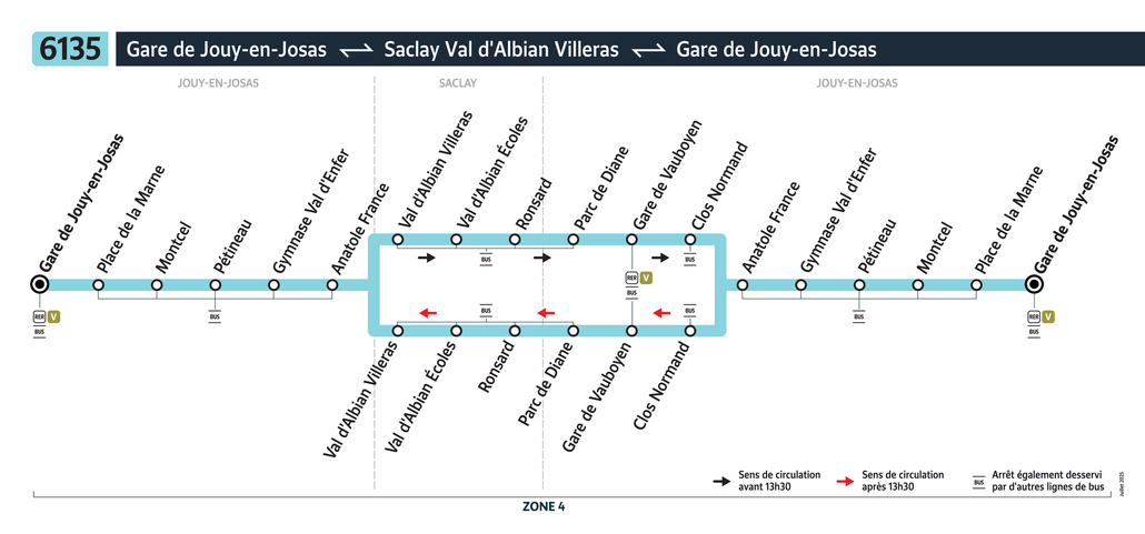 Tracé de la ligne de Bus 6135