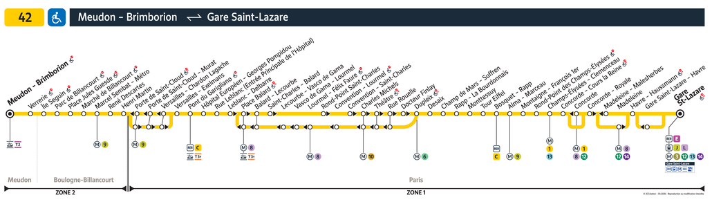 Tracé de la ligne de Bus 42