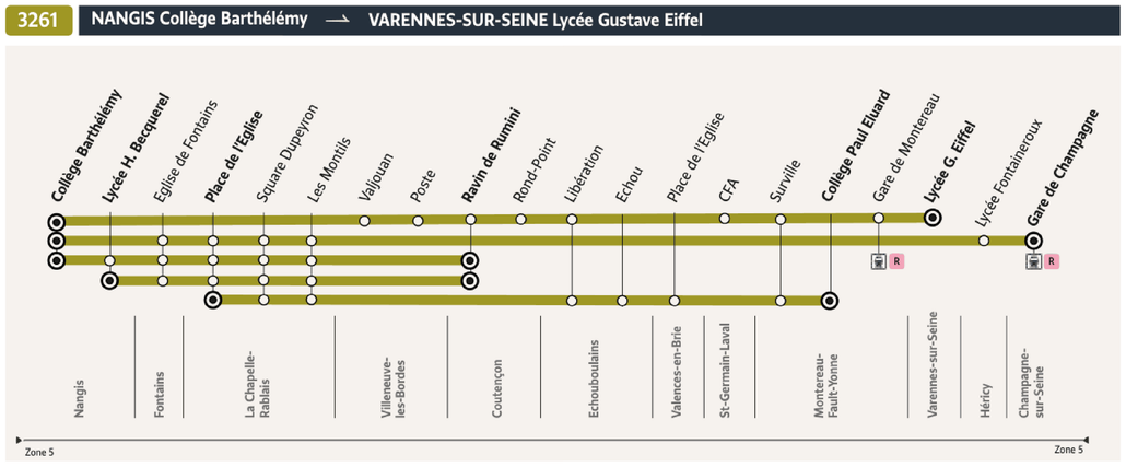 Tracé de la ligne de Bus 3261