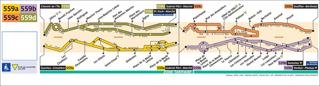 Tracé de la ligne de Bus