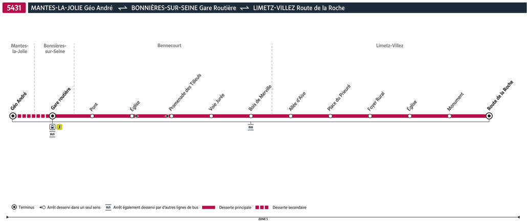 Bus line route 5431