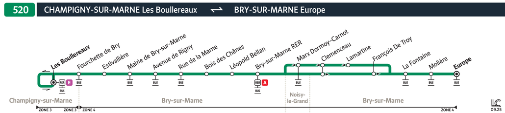Bus line route 520