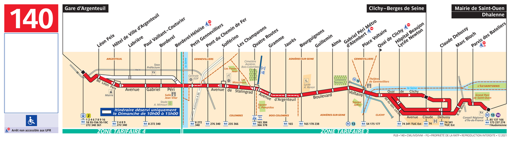Tracé de la ligne de Bus