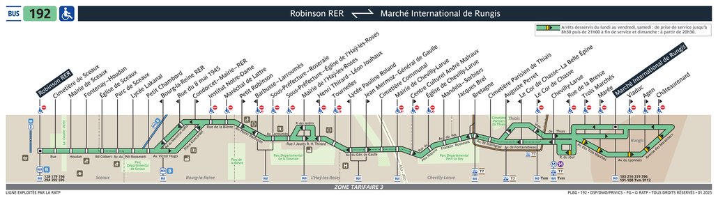 Tracé de la ligne de Bus
