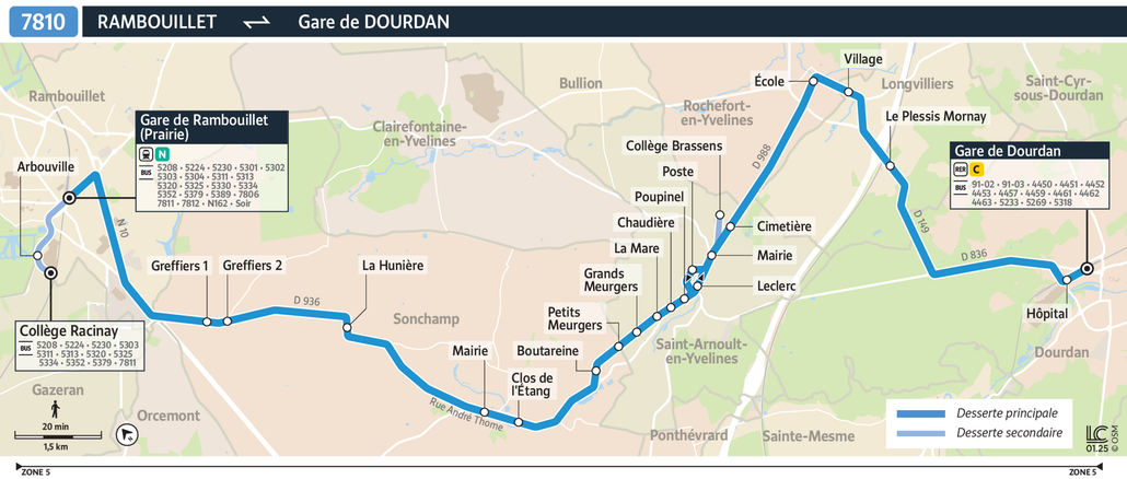 Bus line route 7810