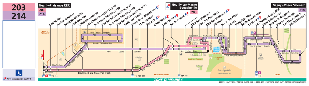 Tracé de la ligne de Bus