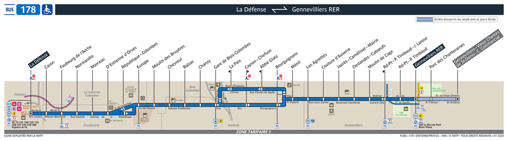 Tracé de la ligne de Bus