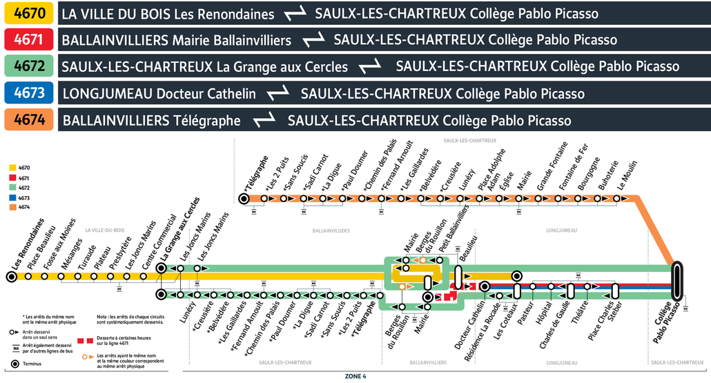Tracé de la ligne de Bus 4672