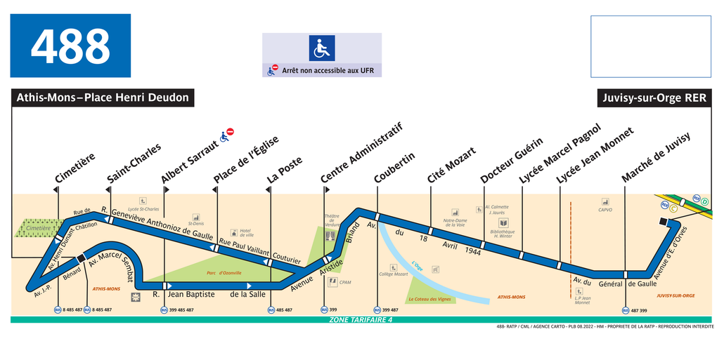 Tracé de la ligne de Bus