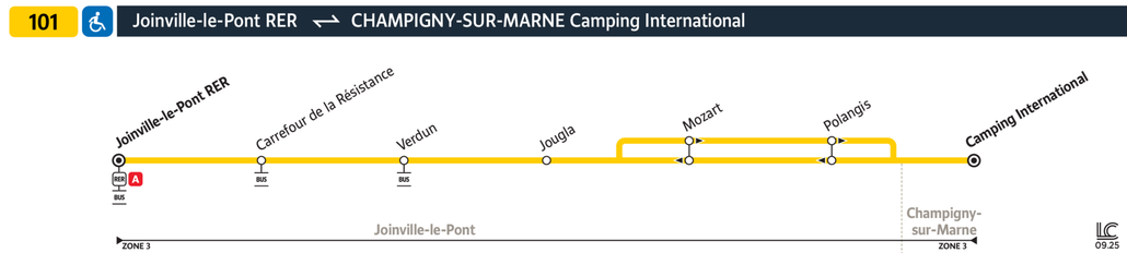 Tracé de la ligne de Bus 101