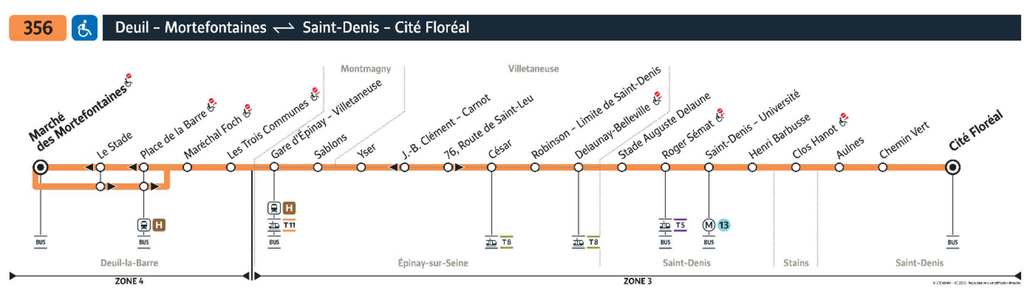 Bus line route 356