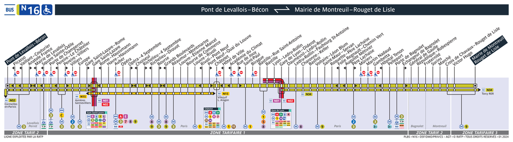 Noctilien line route