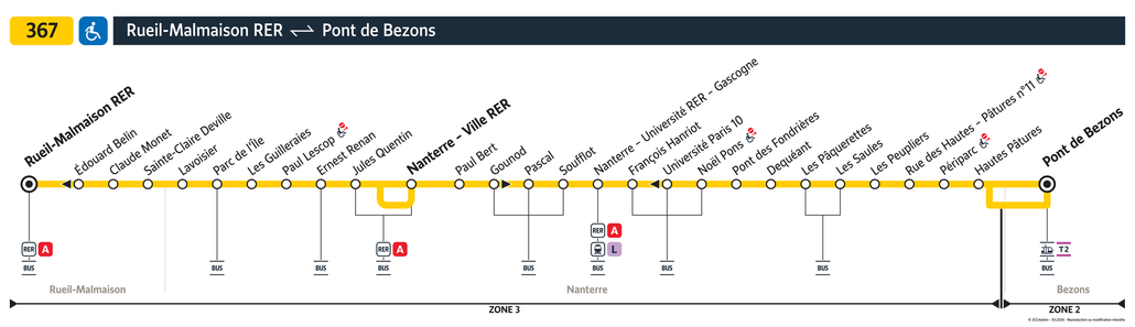 Bus line route 367