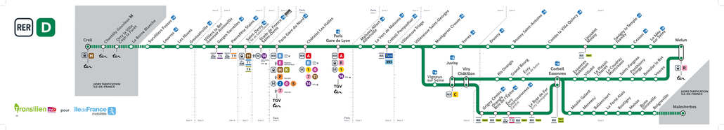 RER line route D