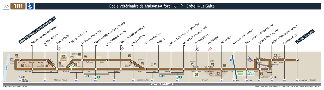 Tracé de la ligne de Bus