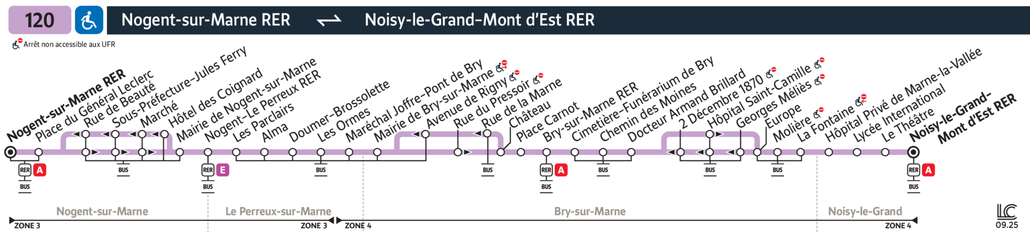 Bus line route 120