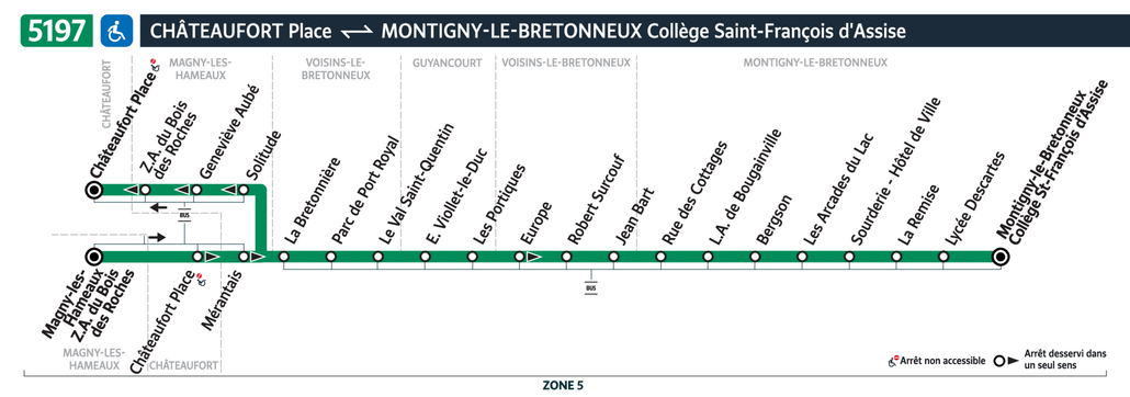 Bus line route 5197