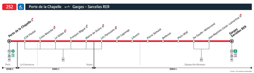Bus Line 252: map, stops, and real-time schedules | Bonjour RATP