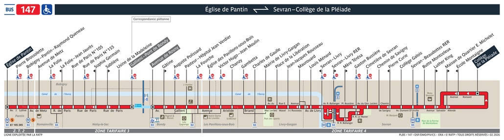 Bus line route 147