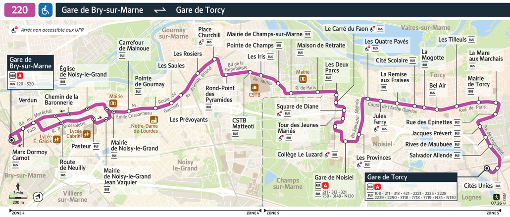 Bus line route 220