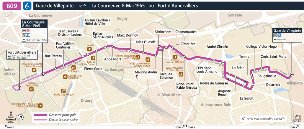 Bus line route 609