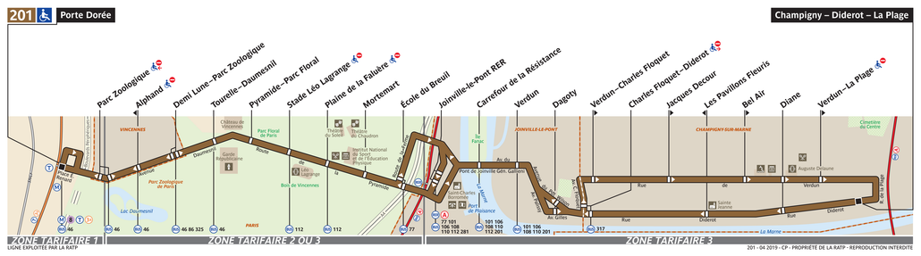 Tracé de la ligne de Bus