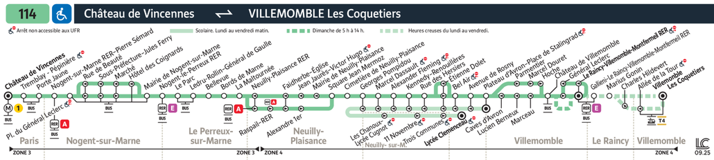 Tracé de la ligne de Bus 114