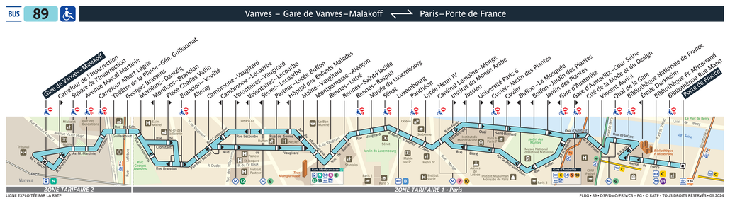 Tracé de la ligne de Bus