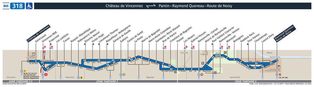 Tracé de la ligne de Bus