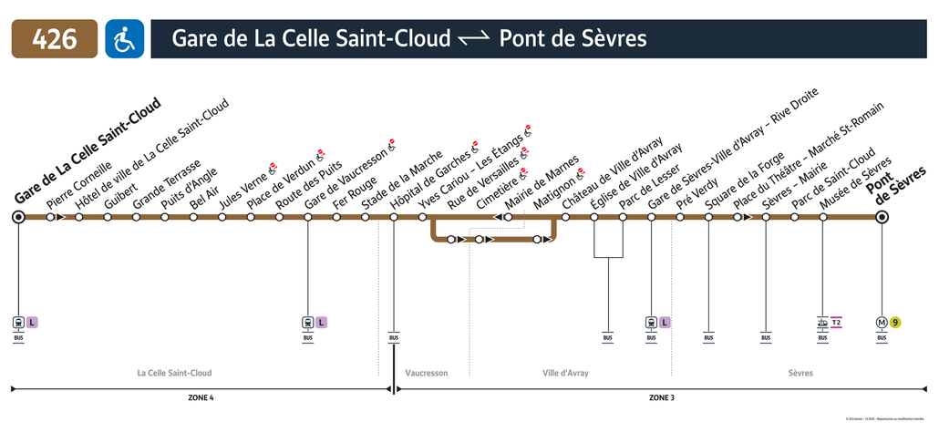 Bus line route 426