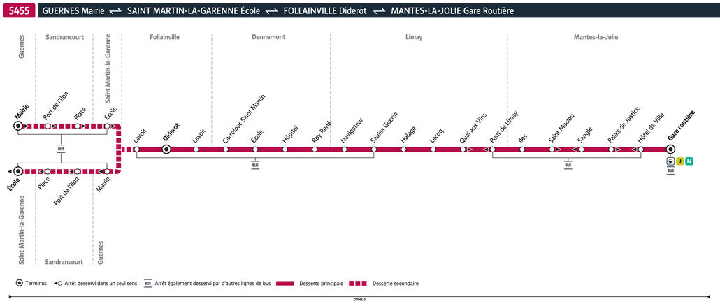 Bus line route 5455