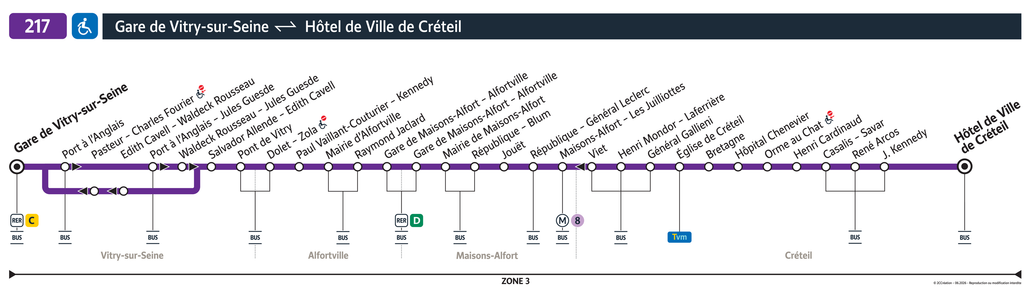 Bus line route 217