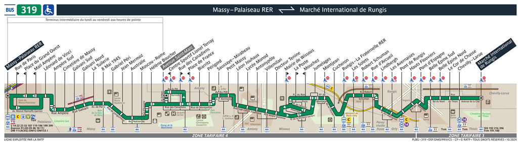 Tracé de la ligne de Bus
