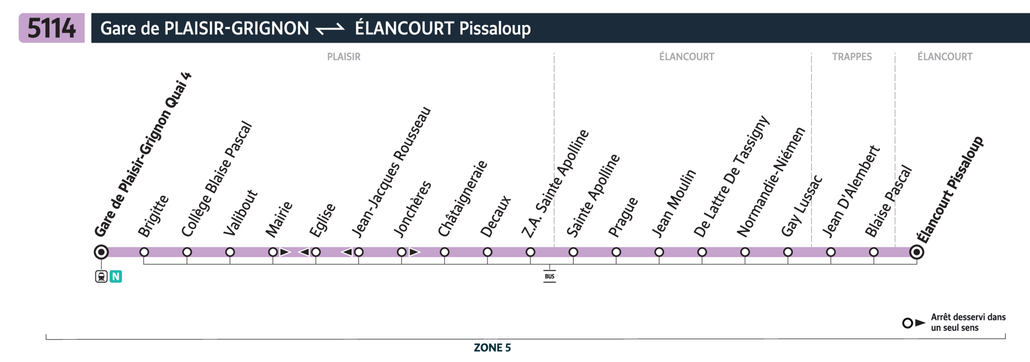 Tracé de la ligne de Bus 5114