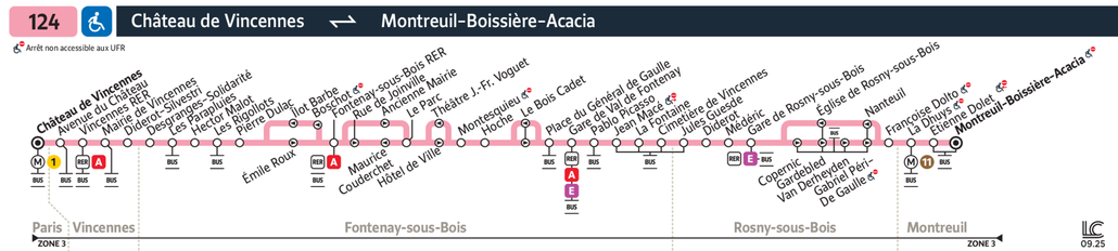 Bus line 124: map, stops and real-time schedules