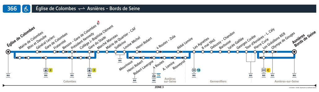 Bus line route 366
