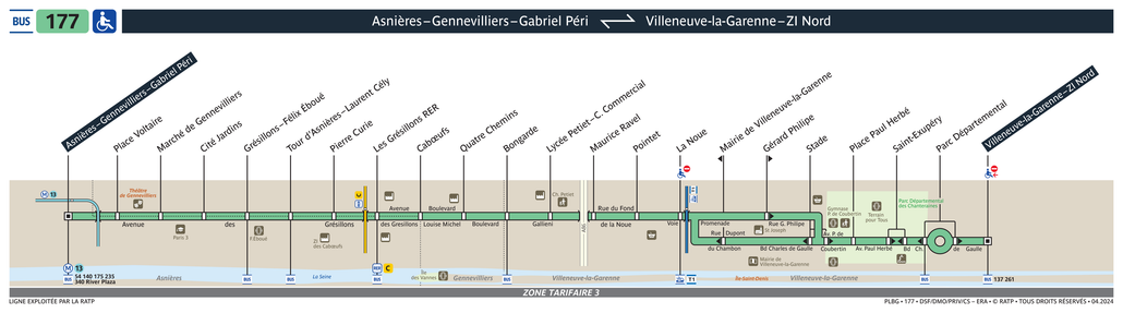 Tracé de la ligne de Bus