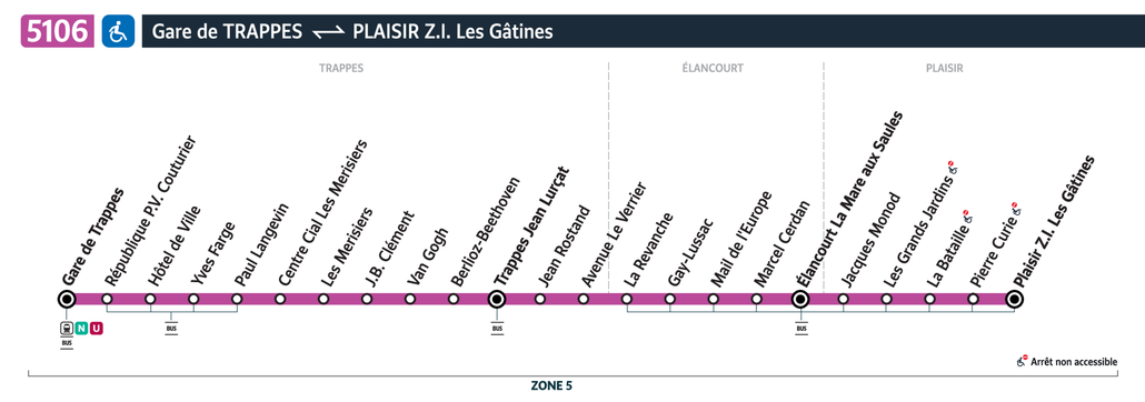Tracé de la ligne de Bus 5106