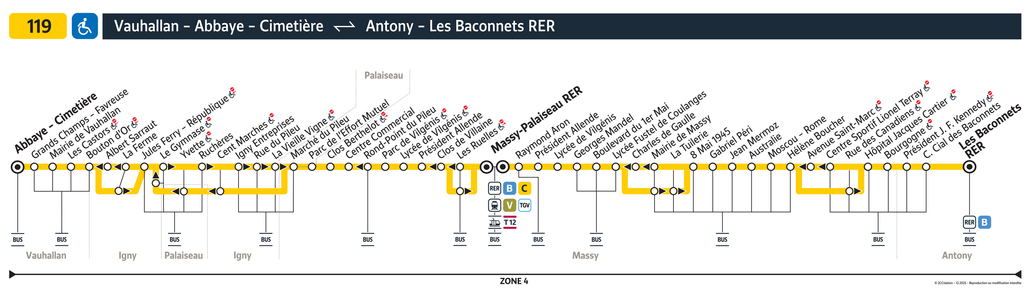 Bus line route 119