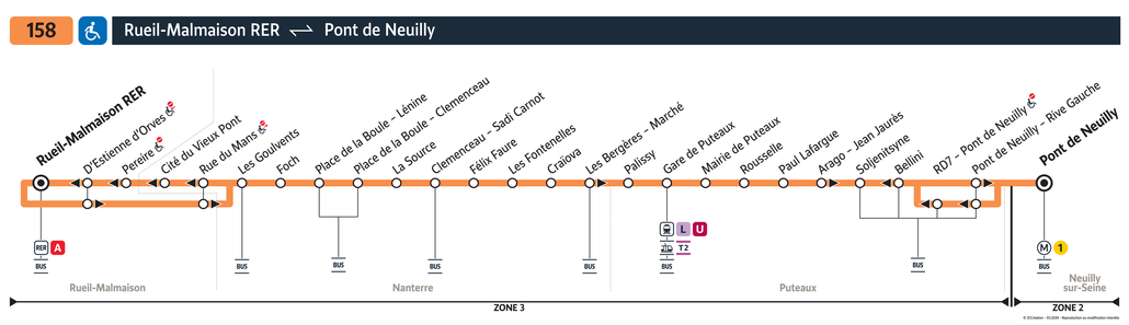 Bus line route 158