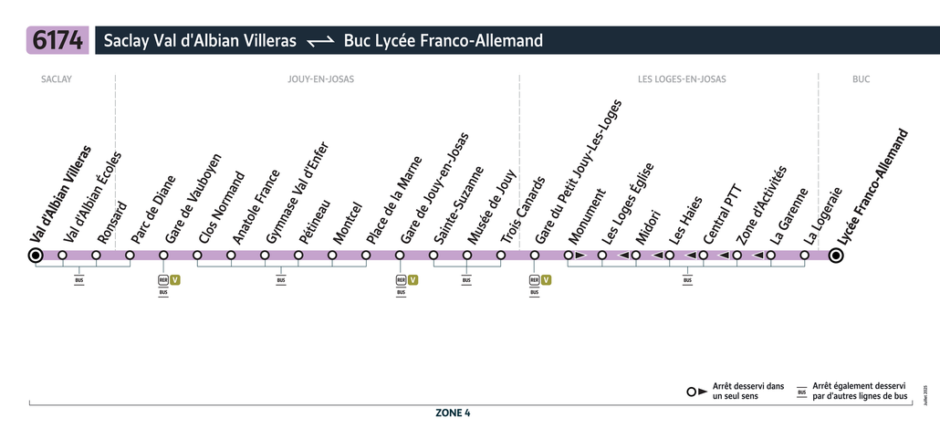Tracé de la ligne de Bus 6174