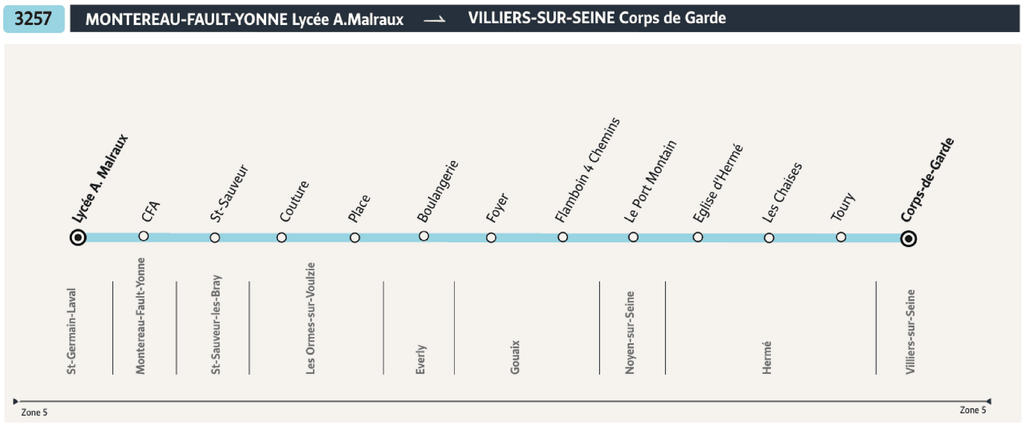Tracé de la ligne de Bus 3257