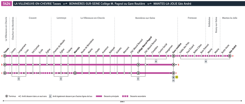 Tracé de la ligne de Bus 5424