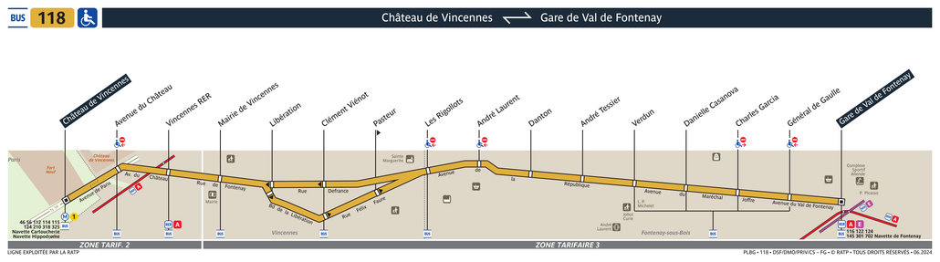 Tracé de la ligne de Bus