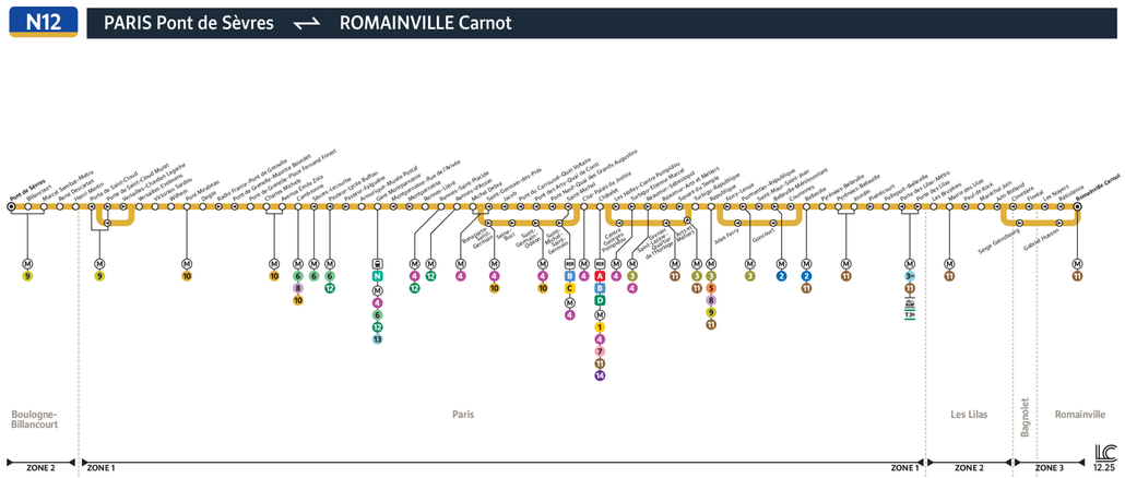 Tracé de la ligne de Noctilien N12