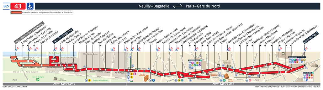 Tracé de la ligne de Bus