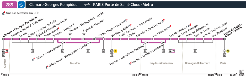 Bus line route 289
