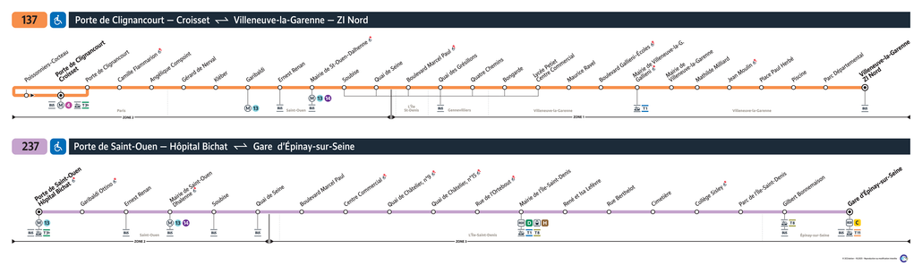Bus line route 137